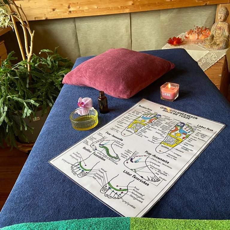 Energiemassage am Fuß
